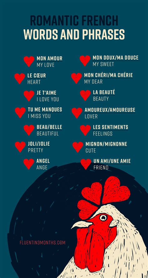 my love in french.